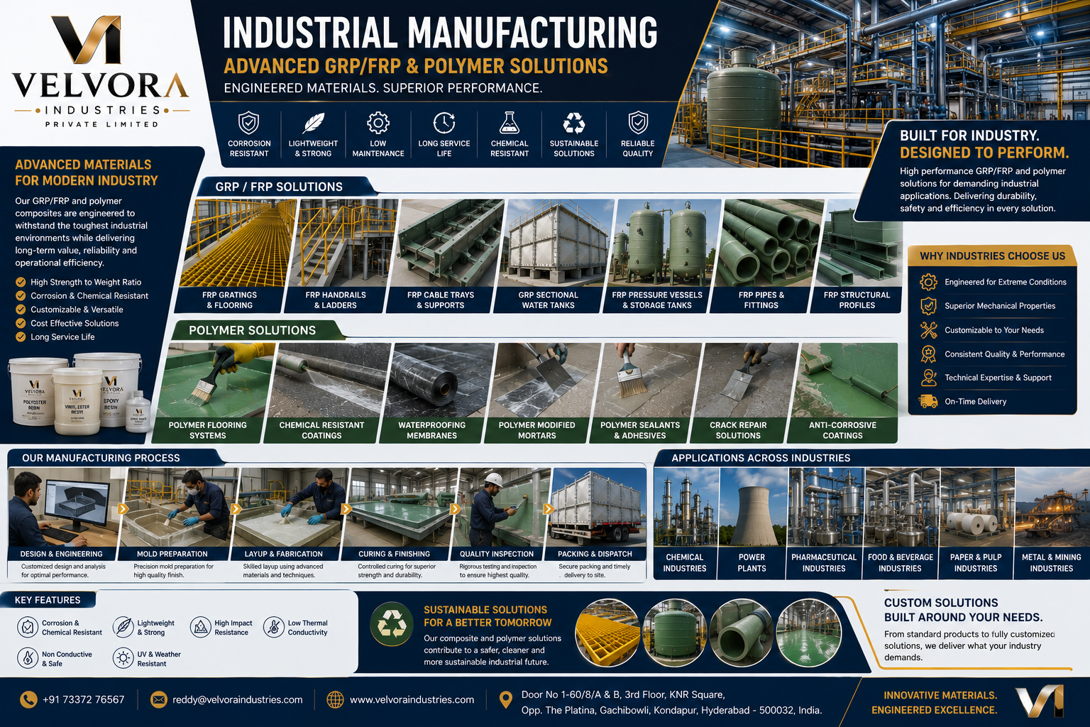 Industrial Manufacturing